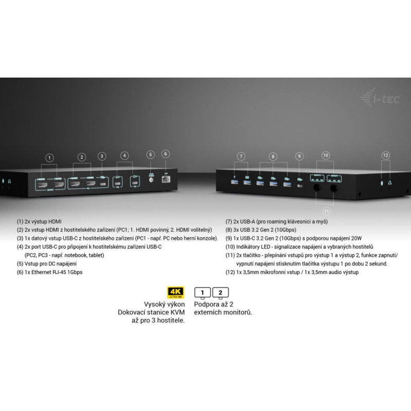 i-tec USB-C KVM Docking station pre 3 Hosts, Dual Display, 2x Power Delivery (1x 92W/2x 65W)
