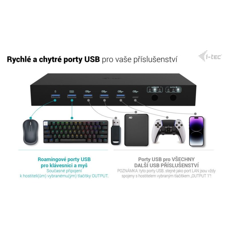 i-tec USB-C KVM Docking station pre 3 Hosts, Dual Display, 2x Power Delivery (1x 92W/2x 65W)