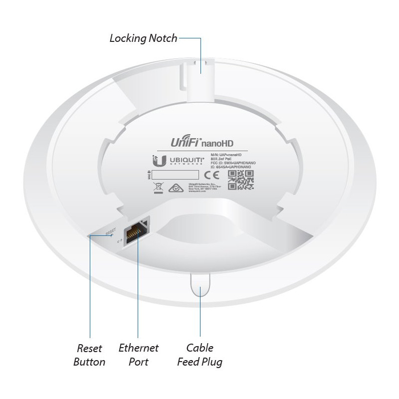 Ubiquiti UAP-nanoHD-5 - Compact UniFi Wave2 AC AP, bez PoE adaptéra, 5-pack