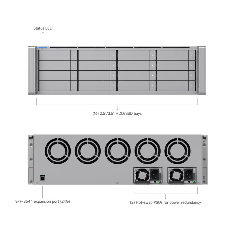 UBIQUITI ENTERPRISE - Ubiquiti UACC-ESE-16 - UniFi Enterprise Storage Expansion