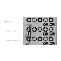 UBIQUITI ENTERPRISE - Ubiquiti UACC-ESE-16 - UniFi Enterprise Storage Expansion