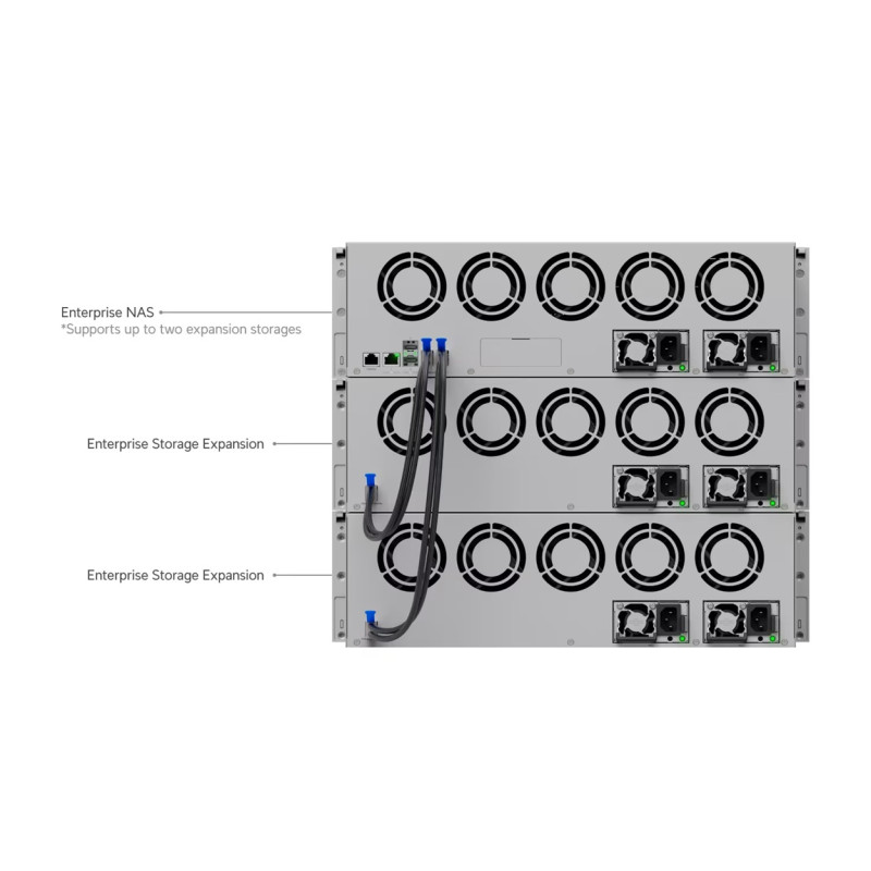 UBIQUITI ENTERPRISE - Ubiquiti UACC-ESE-16 - UniFi Enterprise Storage Expansion