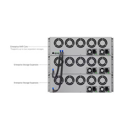 UBIQUITI ENTERPRISE - Ubiquiti UACC-ESE-16 - UniFi Enterprise Storage Expansion