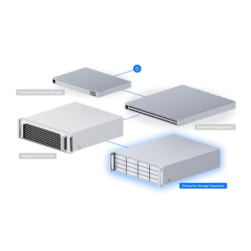 UBIQUITI ENTERPRISE - Ubiquiti UACC-ESE-16 - UniFi Enterprise Storage Expansion