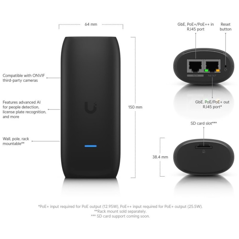 Ubiquiti UP-AI-Port - UniFi Protect AI Port