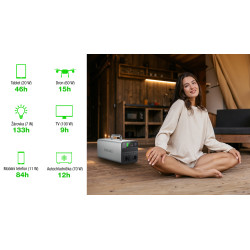 Evolveo PowerCharge 1000, nabíjacia stanica