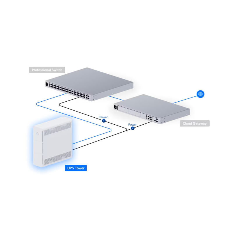 Ubiquiti UPS-Tower - UniFi UPS Tower