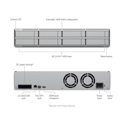Ubiquiti UNVR-G2-Pro - UniFi Protect Network Video Recorder G2 Pro
