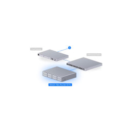 Ubiquiti UNVR-G2-Pro - UniFi Protect Network Video Recorder G2 Pro