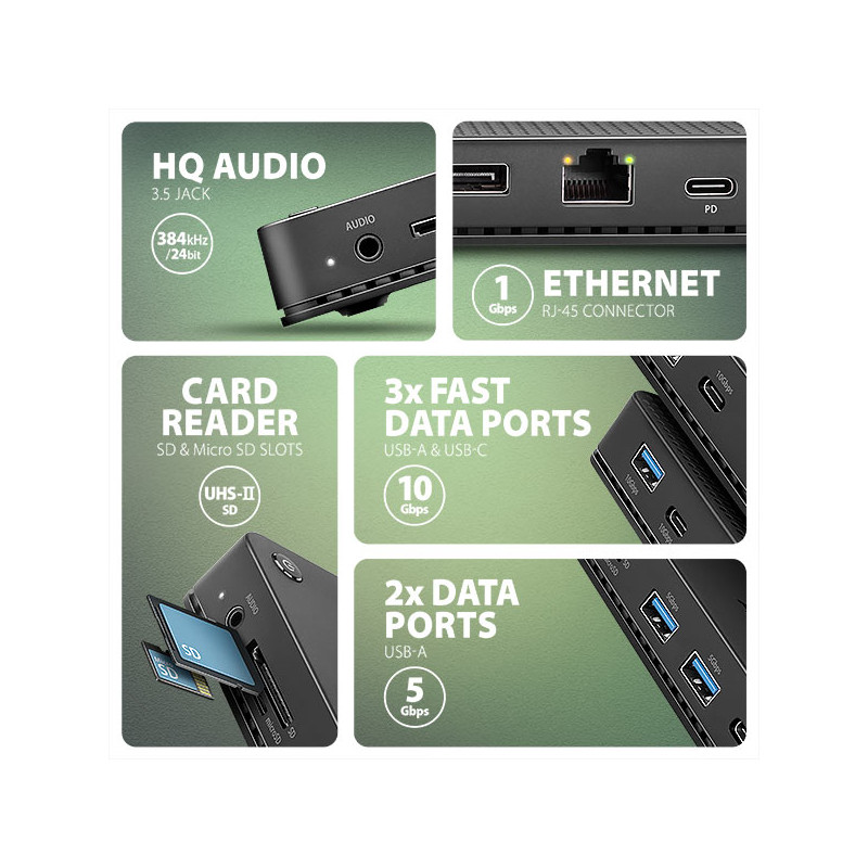 AXAGON HMC-U4, USB4 40Gbps dock, 3x USB-A, 2x USB-C, HDMI & DP 8K/30Hz, RJ-45, SD/mSD, audio, PD100W
