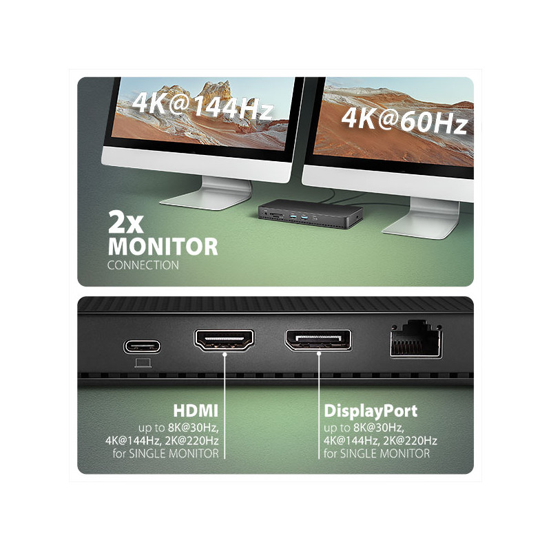 AXAGON HMC-U4, USB4 40Gbps dock, 3x USB-A, 2x USB-C, HDMI & DP 8K/30Hz, RJ-45, SD/mSD, audio, PD100W