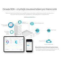 TP-Link EAP223 WiFi AP