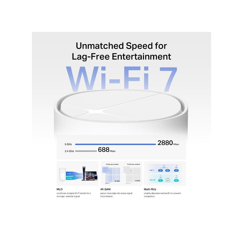 MERCUSYS - Halo E27BE(2-pack) BE3600 Home Mesh WiFi7 systém