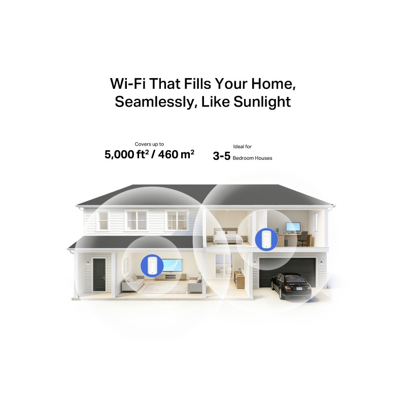 MERCUSYS - Halo E27BE(2-pack) BE3600 Home Mesh WiFi7 systém