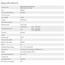 MikroTik RBSXTsq5nD 5GHz MIMO 16dBi outdoor
