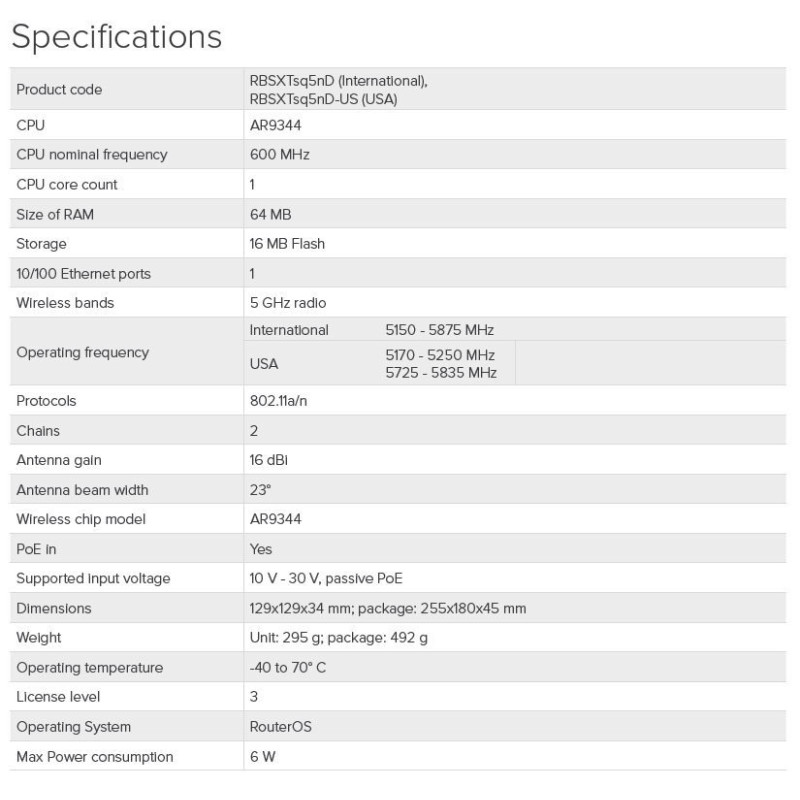 MikroTik RBSXTsq5nD 5GHz MIMO 16dBi outdoor