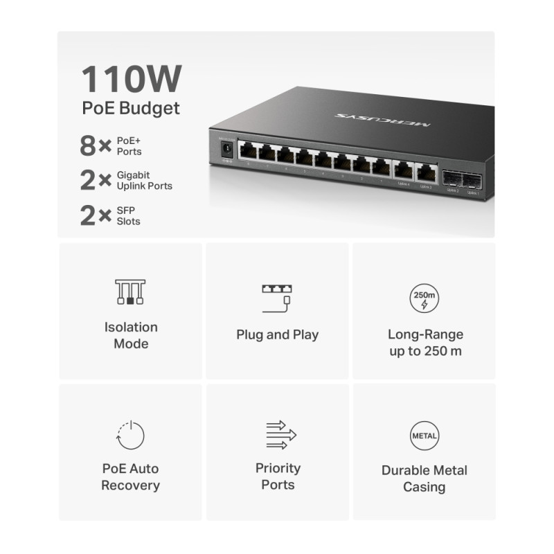 Mercusys MS112GMP 12xGb (8xPoE+)