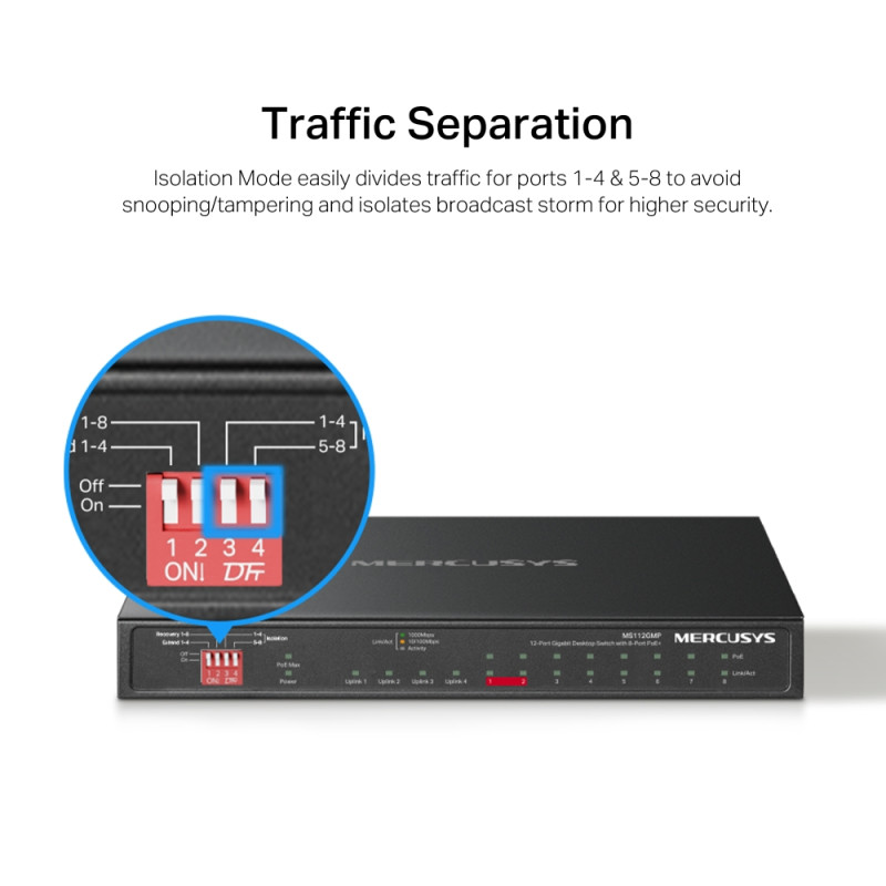 Mercusys MS112GMP 12xGb (8xPoE+)