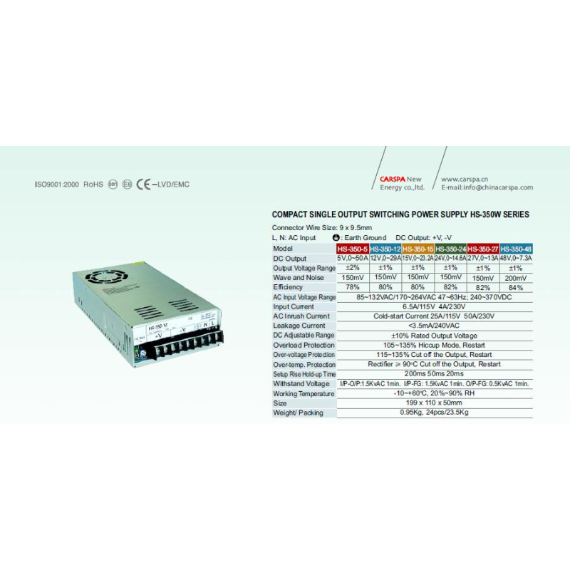 Priemyselný zdroj Carspa 12V-/350W spínaný HS-350/12