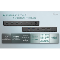 i-tec Thunderbolt 4 Dual Display Docking Station, Power Delivery 92W