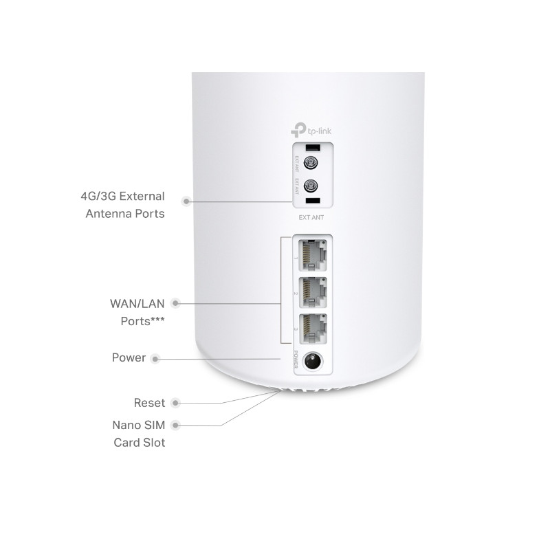 TP-Link 4G+ LTE modem mesh WiFi6 Deco X50-4G(1-pack)