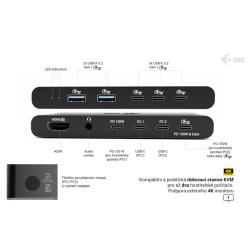 i-tec KVM Docking Station HDMI pre 2 hostí, Power Delivery 2x 100W