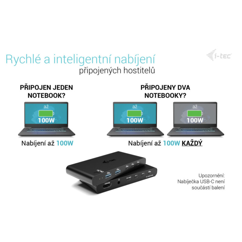 i-tec KVM Docking Station HDMI pre 2 hostí, Power Delivery 2x 100W