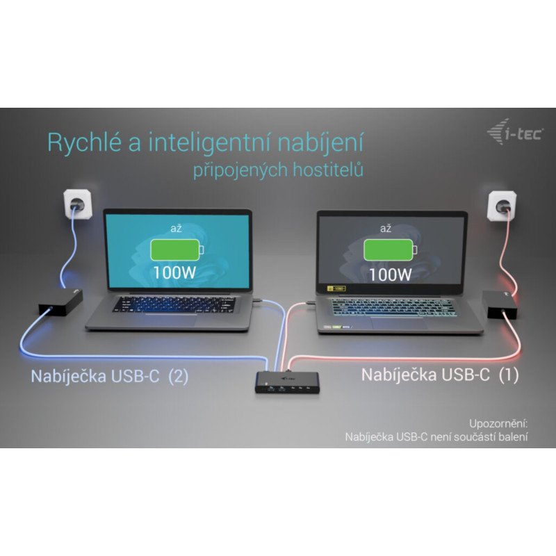 i-tec KVM Docking Station HDMI pre 2 hostí, Power Delivery 2x 100W