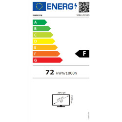 55'' LED Philips 55BDL5050D-UHD, 600cd, AN, 24/7