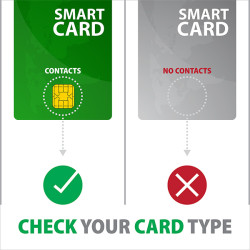 AXAGON CRE-SM3SD, USB-A FlatReader čítačka Smart card (eObčanka) + SD/microSD/SIM, kábel 1.3 m