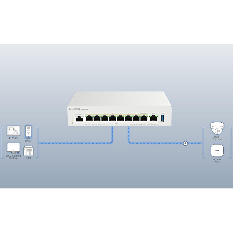 D-Link DBR-600-P/E Business PoE Router