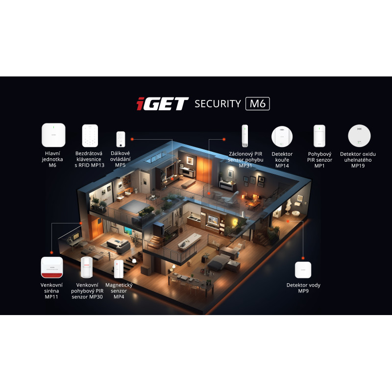 iGET SECURITY M6-4G Premium - Inteligentný zabezpečovací systém 4G/WiFi/LAN alarm, Android, iOS