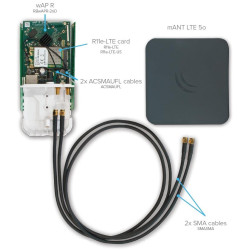 MikroTik MTAO-LTE-5D-SQ, Všesmerová 5dBi LTE anténa