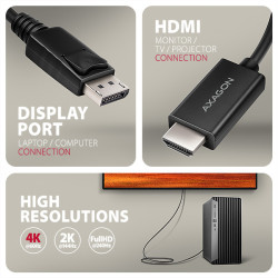 AXAGON RVD-HI20C2, DisplayPort - HDMI 2.0b redukcia/kábl 1.8m, 4K/60Hz