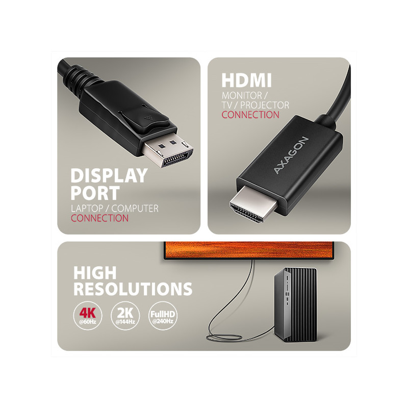AXAGON RVD-HI20C2, DisplayPort - HDMI 2.0b redukcia/kábl 1.8m, 4K/60Hz