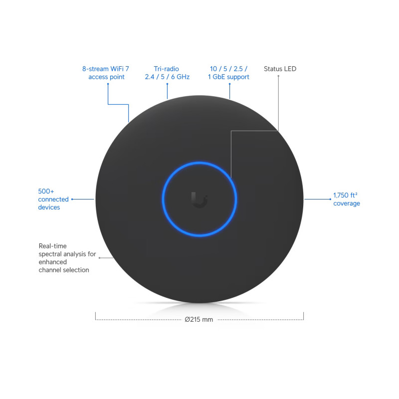 Ubiquiti U7-Pro-XGS-B, UniFi AP U7 Pro XGS, čierna