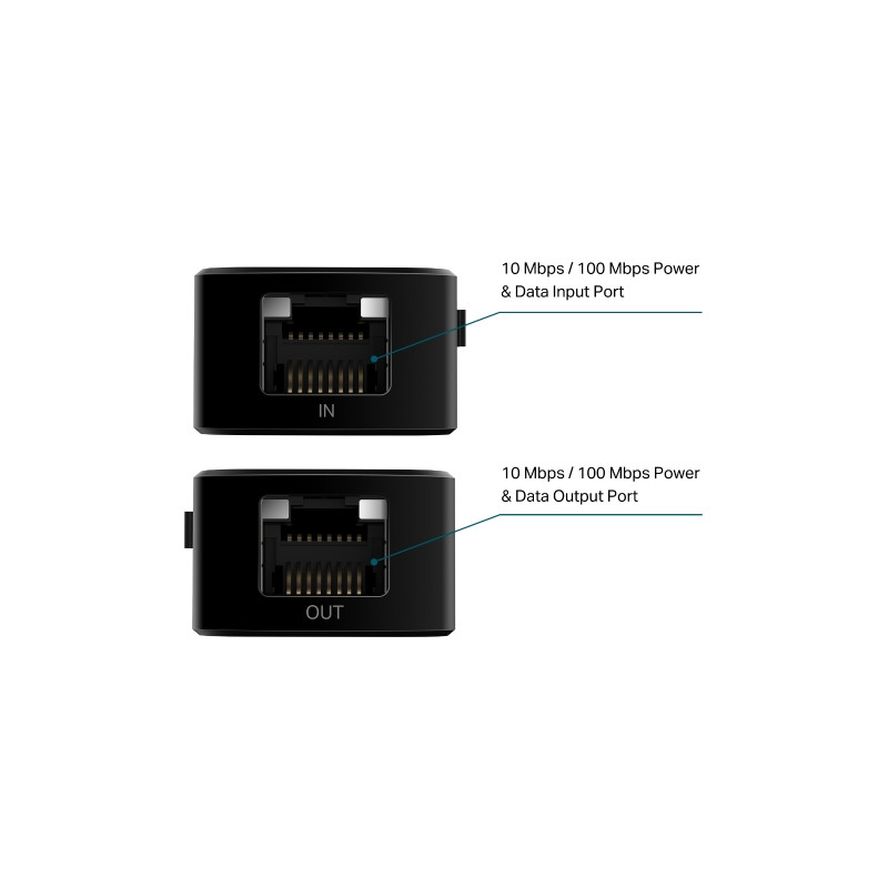 TP-Link POE10E Omada Fast Ethernet PoE+ Extender