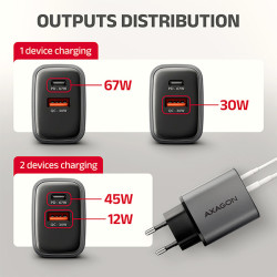 AXAGON ACU-PQ67D GaN nabíjačka do siete 67W, USB-A+USB-C, PD3.0/PPS/QC4+/SFC2.0/Apple, LCD display