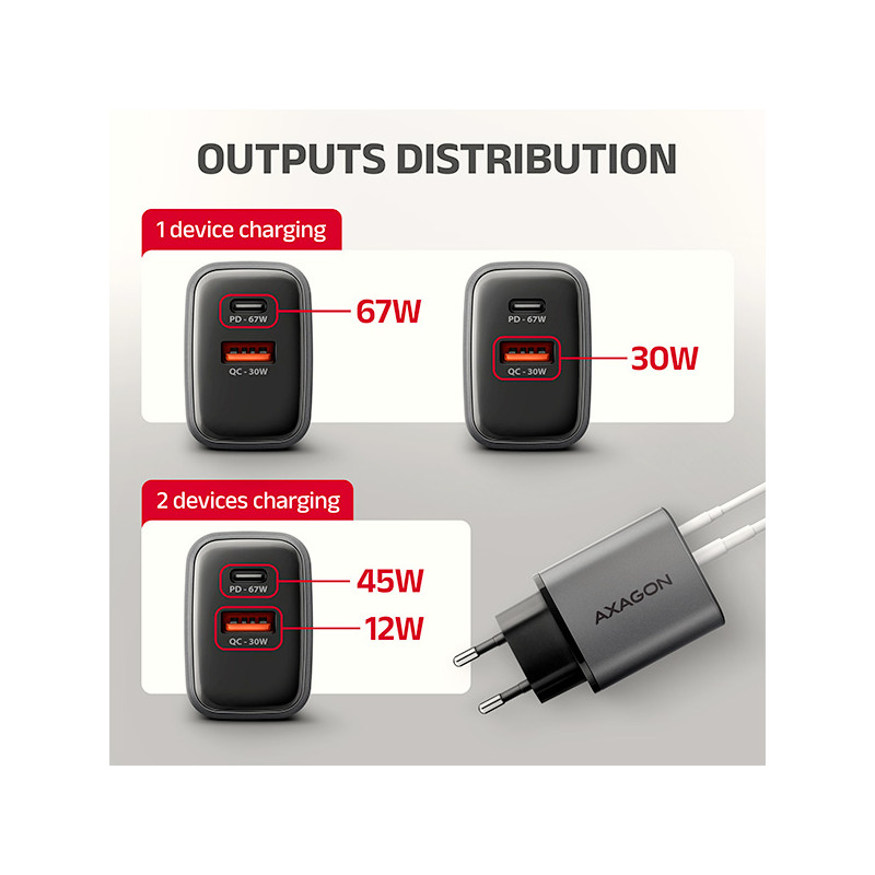 AXAGON ACU-PQ67D GaN nabíjačka do siete 67W, USB-A+USB-C, PD3.0/PPS/QC4+/SFC2.0/Apple, LCD display