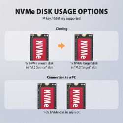 AXAGON ADSA-M2C22L, USB-C 20Gbps dokovacia stanica pre 2× M.2 NVMe SSD s funkciou klonovania