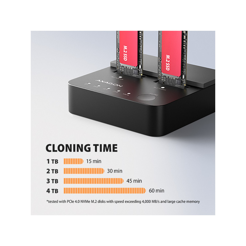 AXAGON ADSA-M2C22L, USB-C 20Gbps dokovacia stanica pre 2× M.2 NVMe SSD s funkciou klonovania