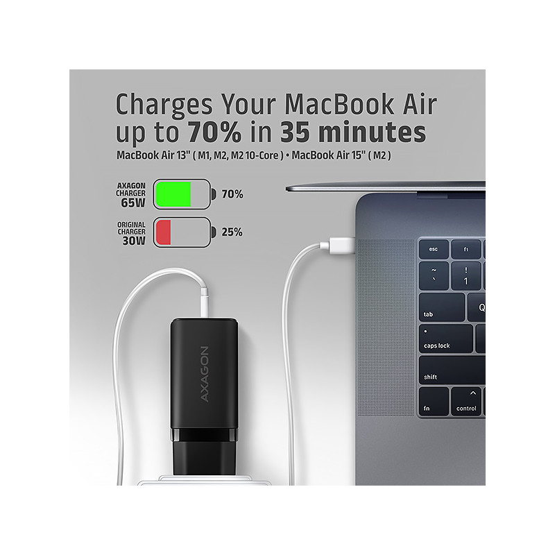 AXAGON ACU-DPQ65, GaN nabíjačka do siete 65W, 3x port (USB-A + dual USB-C), PD3.0/QC4+/PPS/Apple