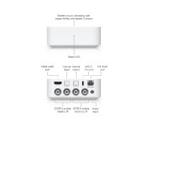 Ubiquiti UPL-Port-W UniFi Play PoE Audio Port, biela