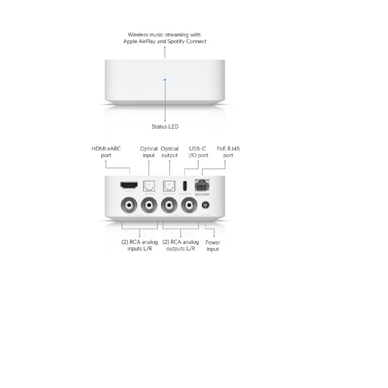 Ubiquiti UPL-Port-W UniFi Play PoE Audio Port, biela