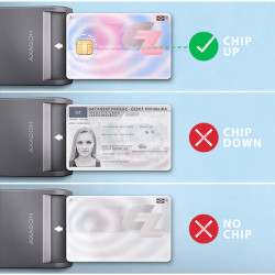 AXAGON CRE-SM3TC, USB-C FlatReader čítačka kontaktných kariet Smart card (eObčanka), kábel 1.2m