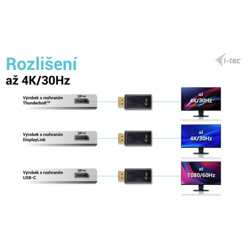 i-tec Passive DisplayPort to HDMI adaptér (max. 4K/30Hz)