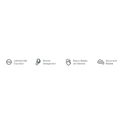 TP-LINK - VIGI cloud VMS 1 základné licencie pre kameru