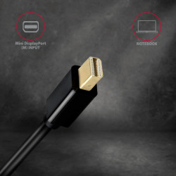 AXAGON RVDM-HI14C2, Mini DisplayPort - HDMI 1.4 redukcia / kábel 1.8 m, 4K/30Hz