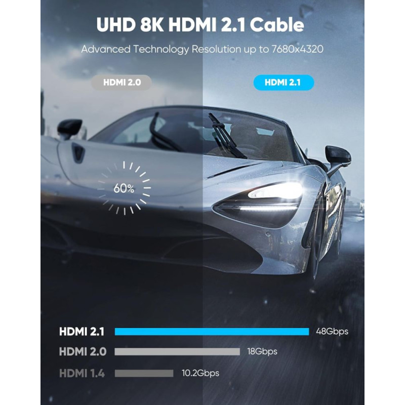 PremiumCord Ultra HDMI 2.1 8K 9m