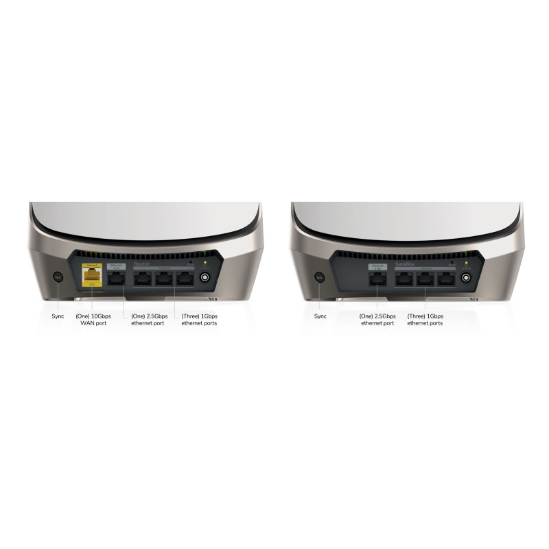 Netgear ORBI AX11000 1ROU +1 SATELL BNDL